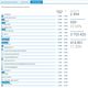 Фото скриншот сайта Информационной избирательной системы. Итоги ручного подсчета, 1 декабря