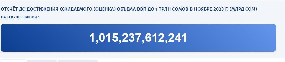 скрин с сайте Минэкономики