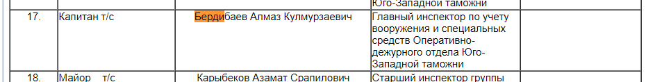 Factcheck.kg