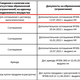 Фото Политклиники