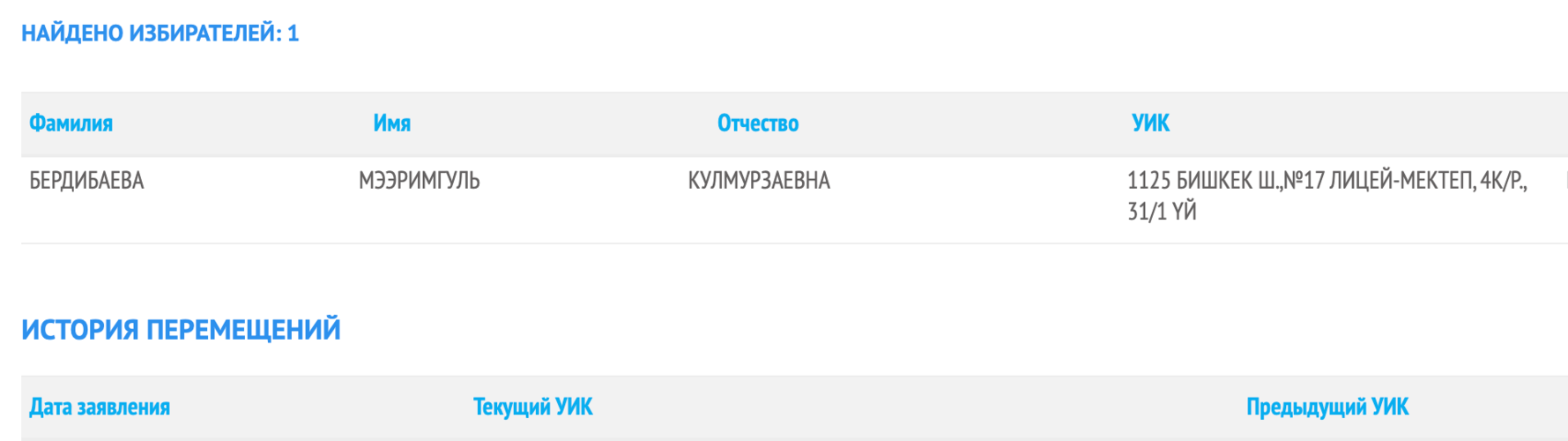 Factcheck.kg