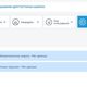 Фото скриншот сайта Информационной избирательной системы. Система не показывает номер УИК, где аннулирован протокол