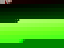 Жогорку Кеңеш 2026-2027-жылдарга карата бюджеттин долбоорун үч&nbsp;окууда колдоду 