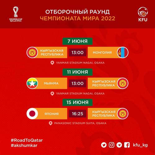 Кыргызского футбольного союза