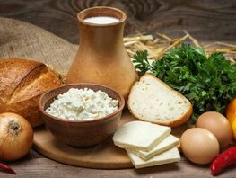 Food security: Kyrgyzstan self-sufficient in only five out of nine key products