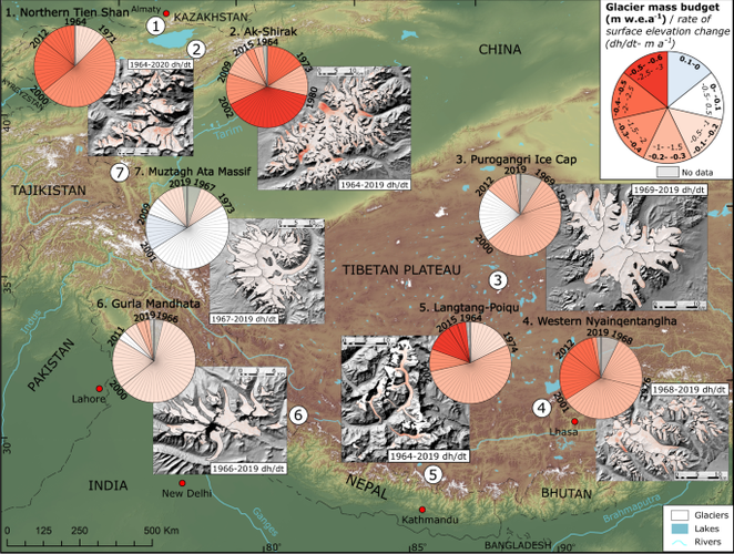 Nature Communications