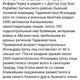 Фото со страницы Асхата Осмонова