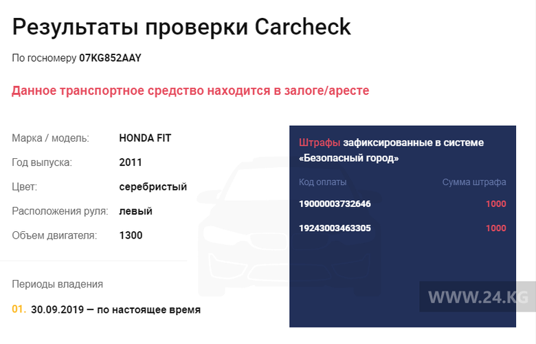 с сайта Carcheck