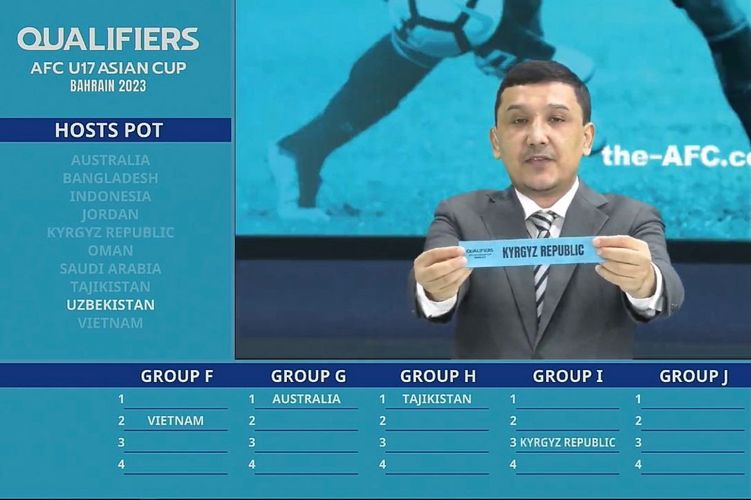 Кыргызского футбольного союза