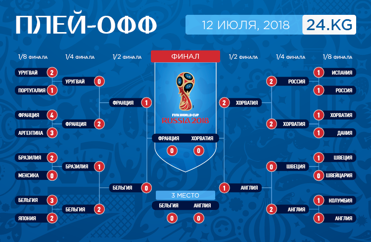 ИА «24-kg.com»