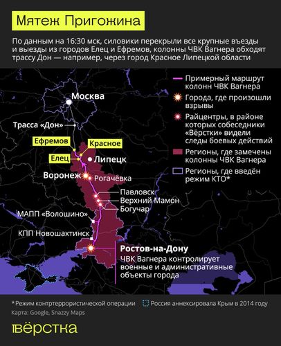 Telegram-канала «Верстка»