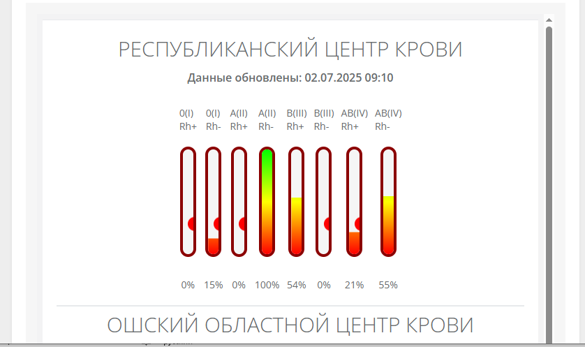 скриншот с сайта РЦК