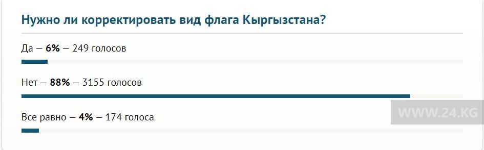 24-kg.com