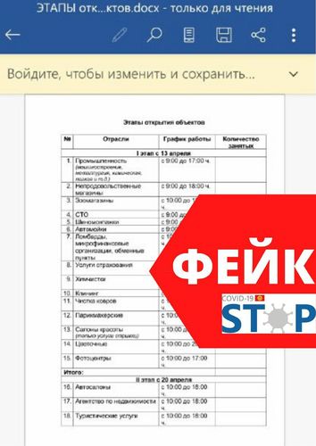 Республиканского штаба по борьбе с коронавирусом