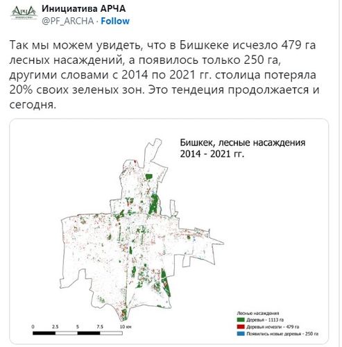 скришот Twitter/ОФ «Инициатива «Арча»