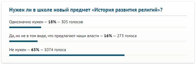 — скриншот